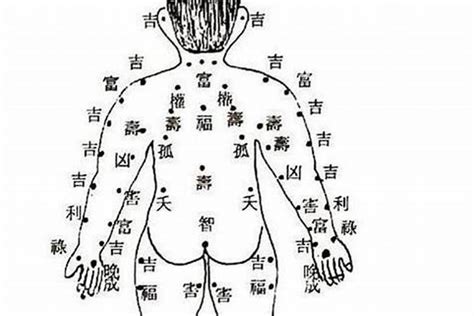 左後腰有痣|腰上有這顆痣的人天生財運佳，命里藏金，家財萬貫